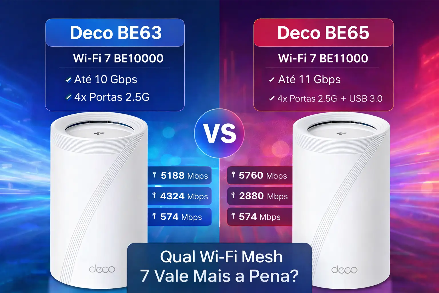 TP-Link Deco BE63 vs BE65 são bons? Qual Wi-Fi 7 Mesh Vale Mais a Pena em 2026?