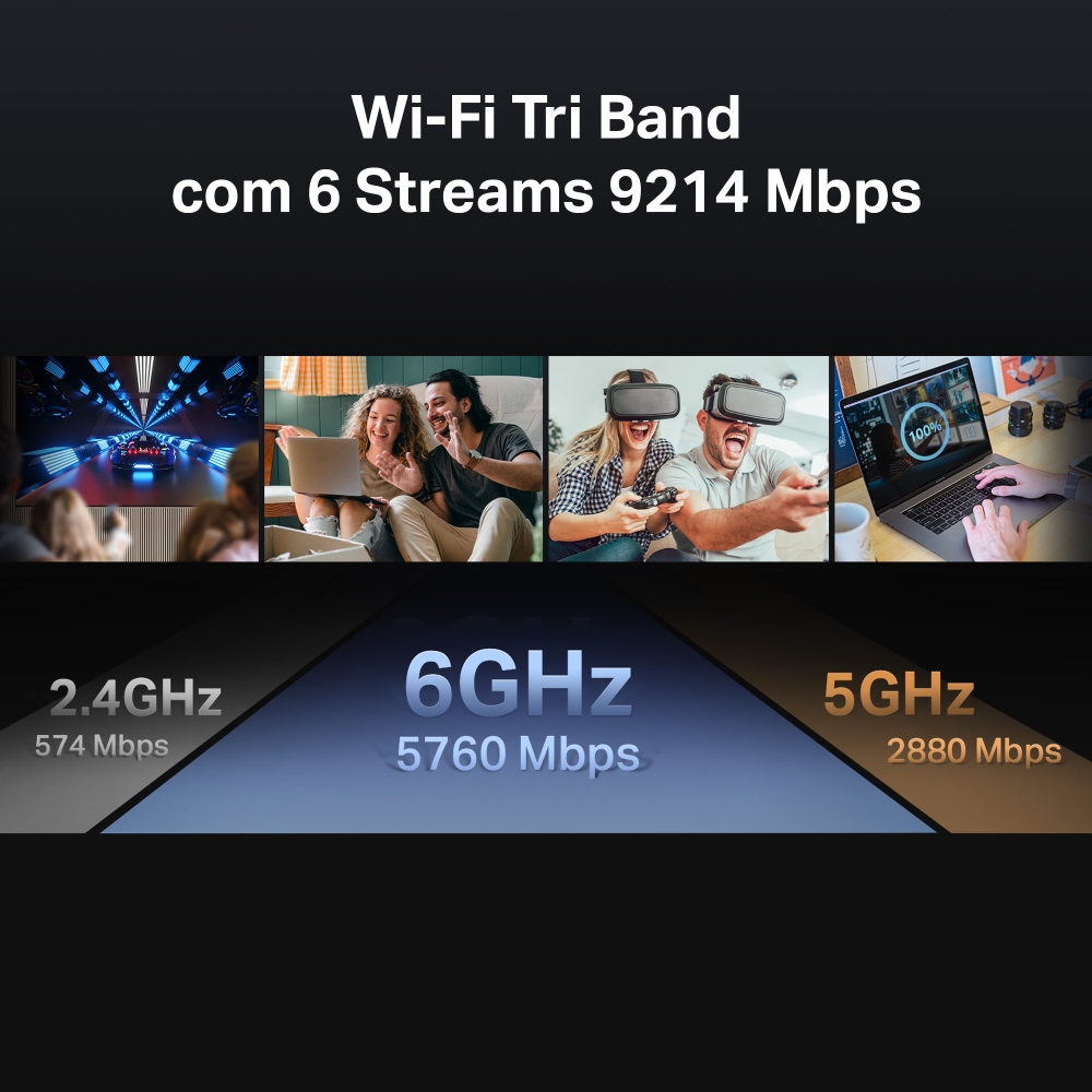 Tecnologia Wi-Fi 7 tri-band com alta velocidade