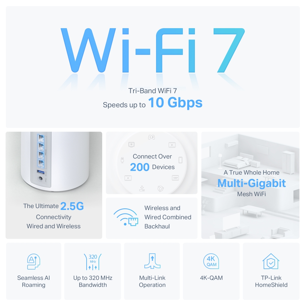 Tecnologia Wi-Fi 7 BE10000