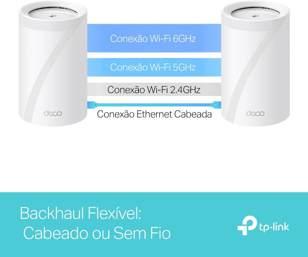 Aplicativo TP-Link gerenciamento inteligente