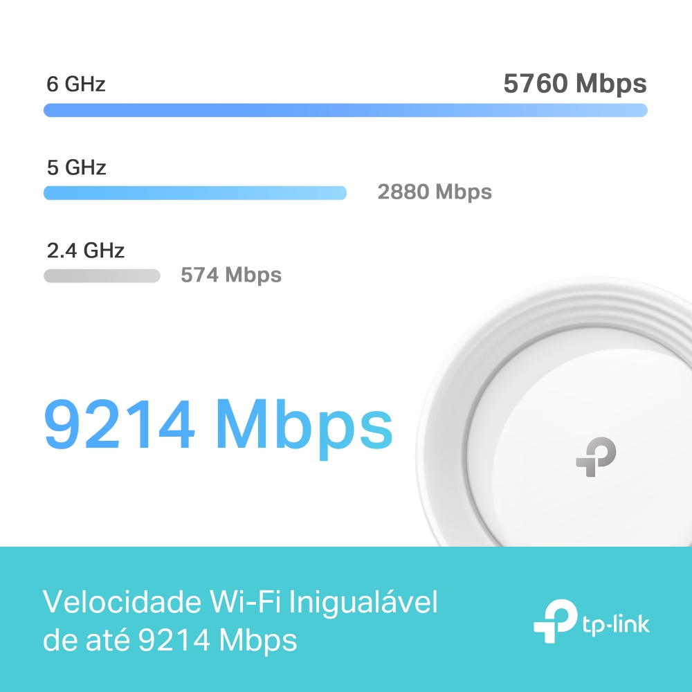 Tri-band Wifi 7 conexão de alta velocidade na casa toda