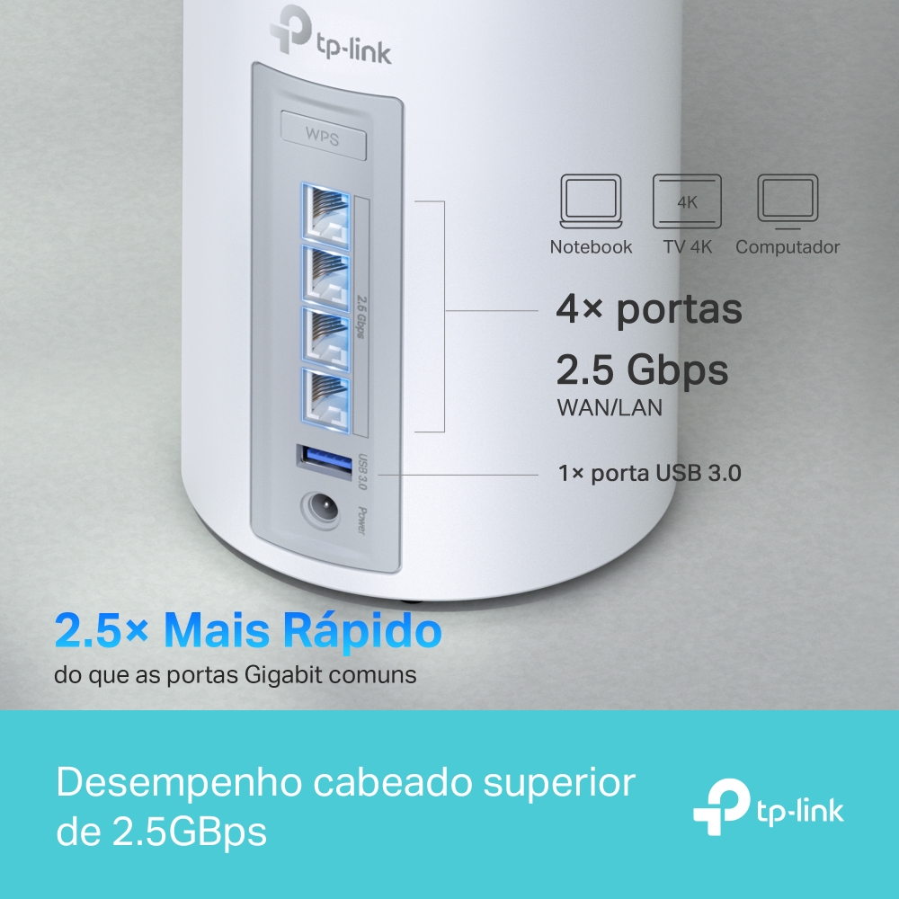 Tri-band Wifi 7 portas e detalhes
